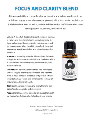 Focus & Clarity Blend 15ml