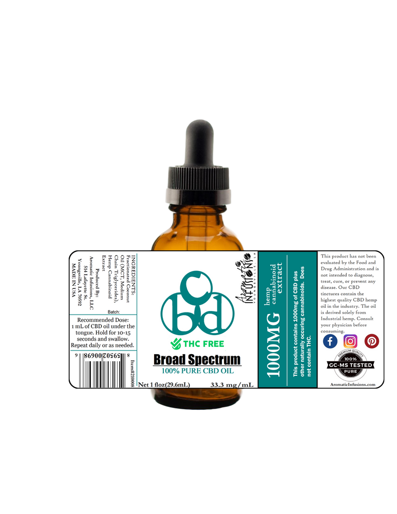 CBD-BSO THC Free in MCT Oil