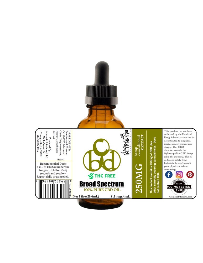 CBD-BSO THC Free in MCT Oil
