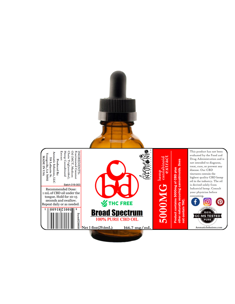 CBD-BSO THC Free in MCT Oil