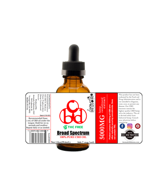 CBD-BSO THC Free in MCT Oil