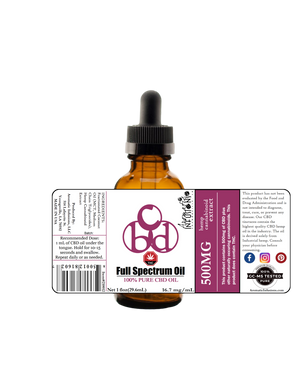 CBD-FSO w/THC in MCT Oil