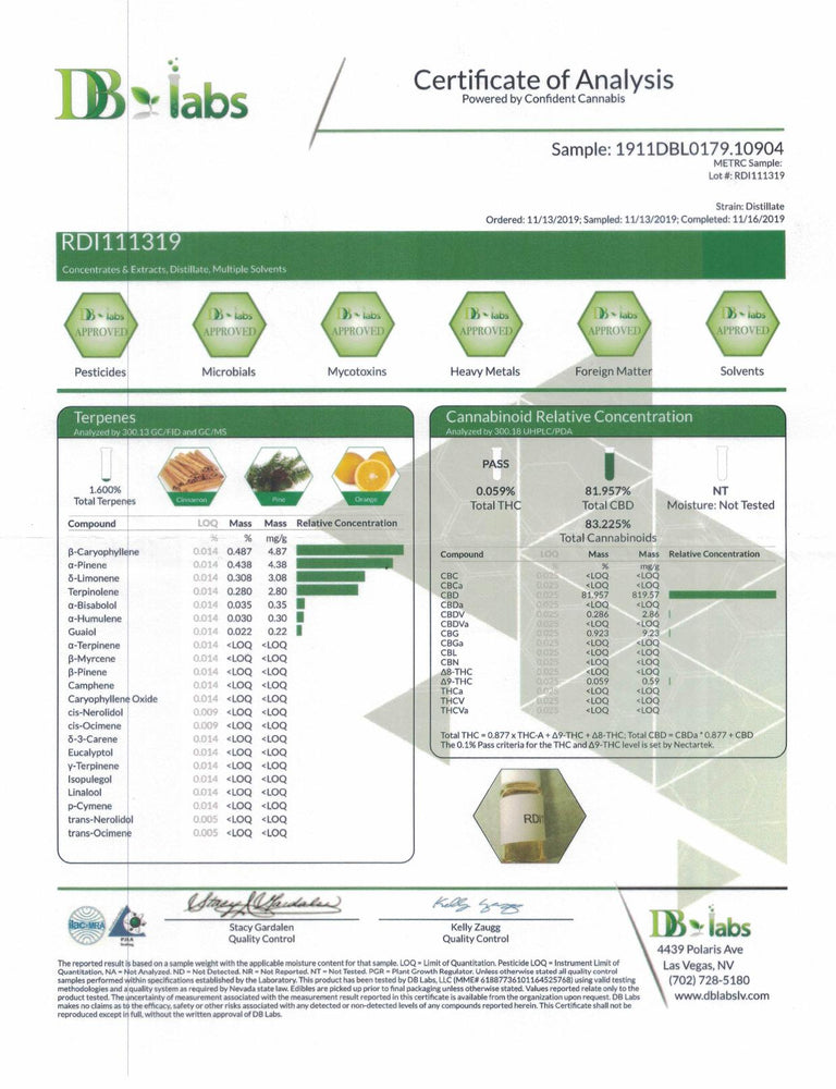 CBD-FSO w/THC in MCT Oil
