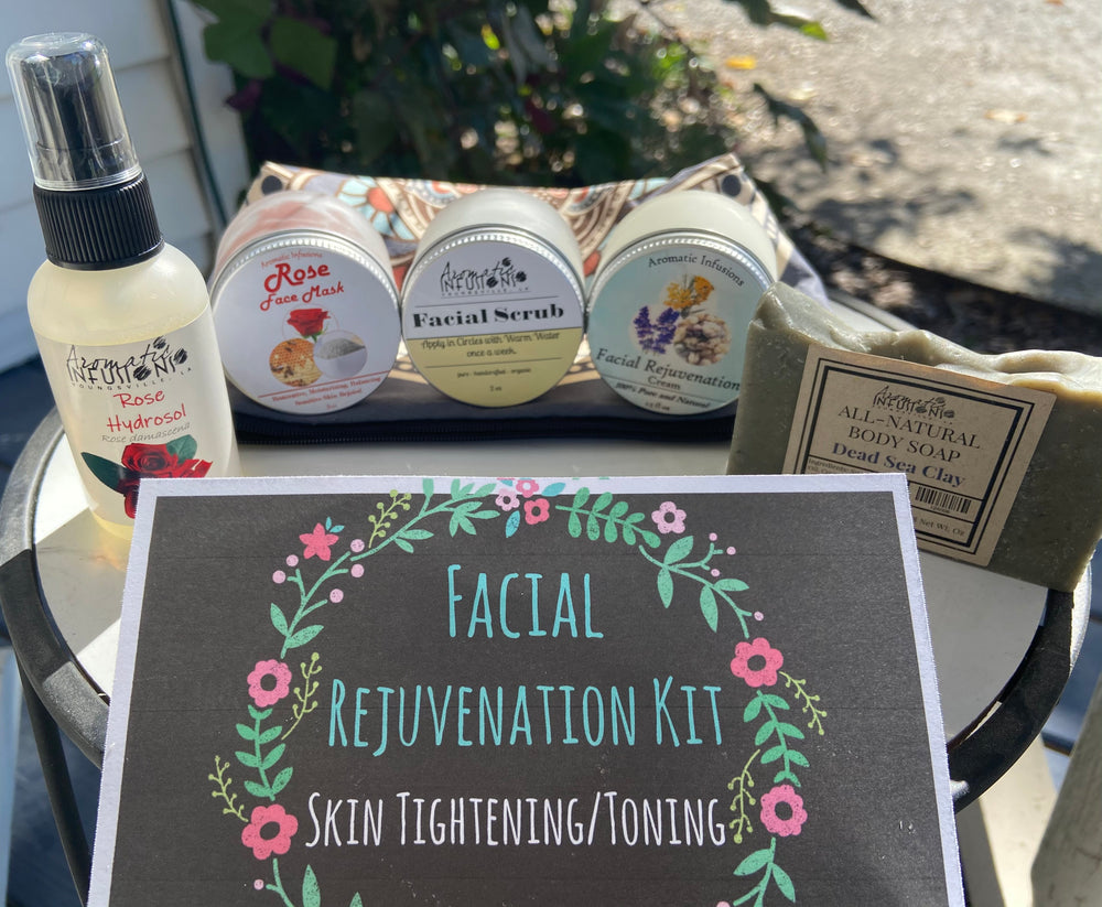 Facial Kit- Skin Tightening