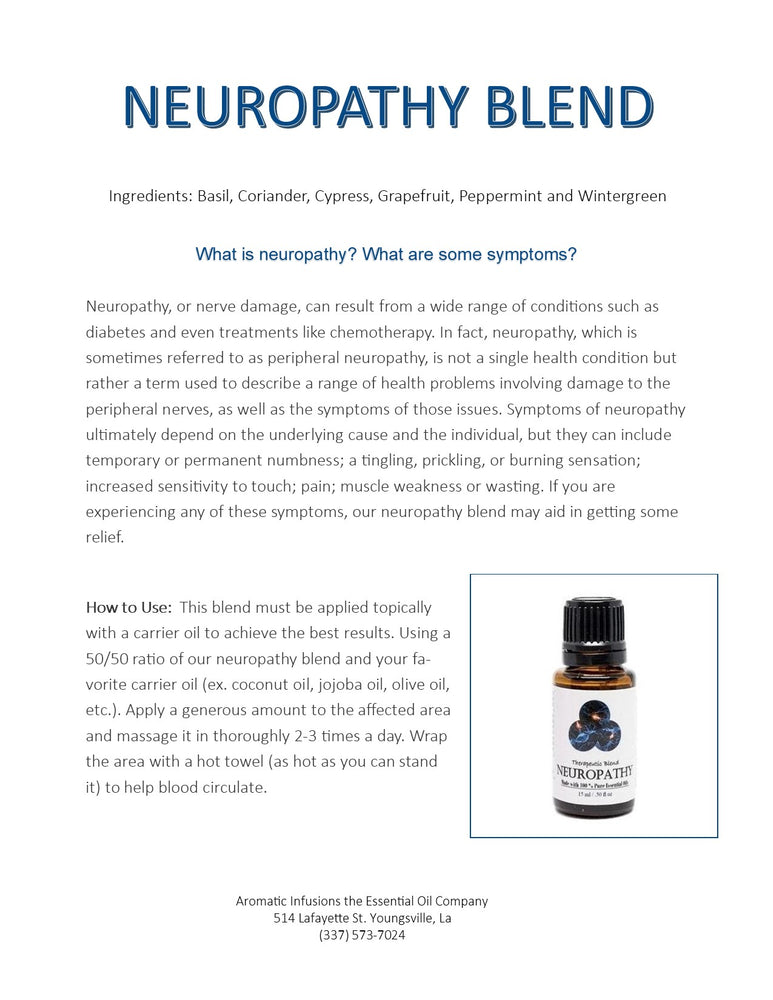 Neuropathy Blend 15ml