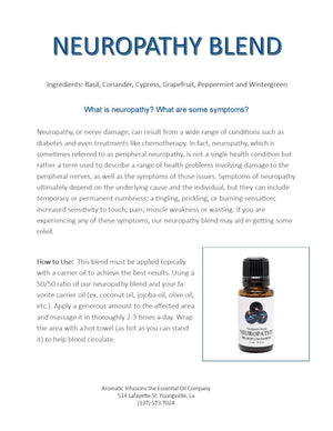 Neuropathy Blend 15ml