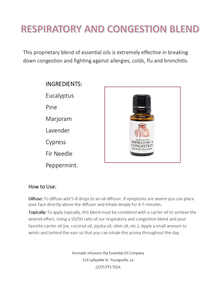 Respiratory & Congestion Blend 15ml