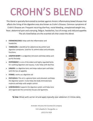 Crohn's Disease Blend 15ml