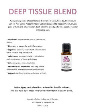 Deep Tissue Blend 15ml