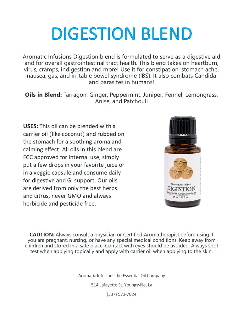 Digestion Blend 15ml