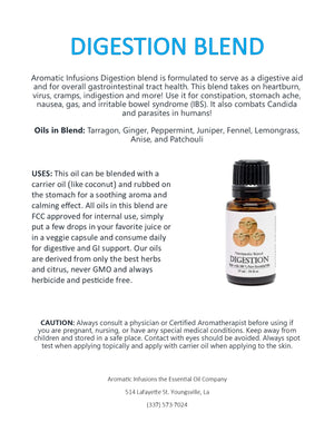 Digestion Blend 15ml
