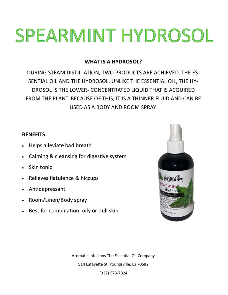 Spearmint Hydrosol