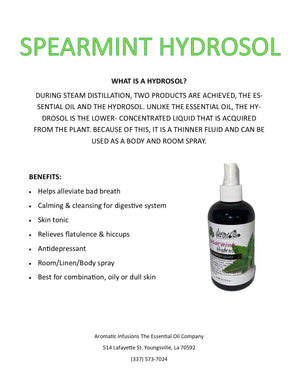Spearmint Hydrosol
